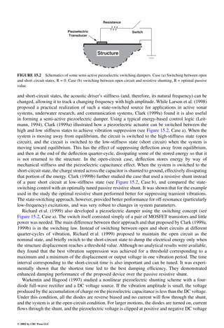 Engineering - Mechanical Systems Design Handbook.pdf