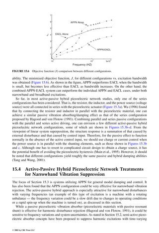 Engineering - Mechanical Systems Design Handbook.pdf
