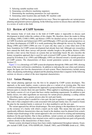 Engineering - Mechanical Systems Design Handbook.pdf