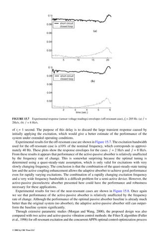 Engineering - Mechanical Systems Design Handbook.pdf