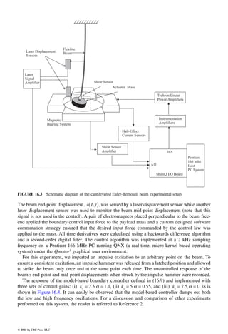 Engineering - Mechanical Systems Design Handbook.pdf