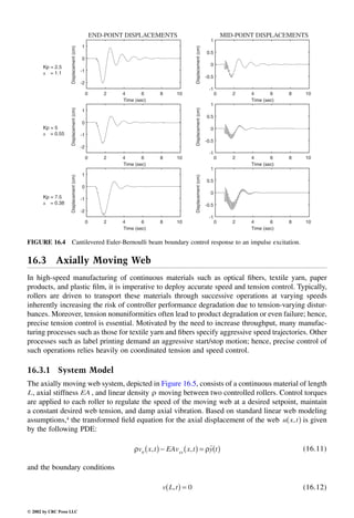 Engineering - Mechanical Systems Design Handbook.pdf
