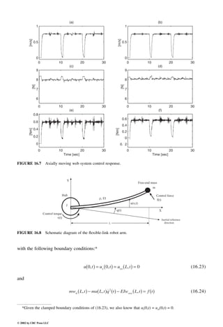 Engineering - Mechanical Systems Design Handbook.pdf