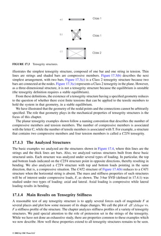 Engineering - Mechanical Systems Design Handbook.pdf