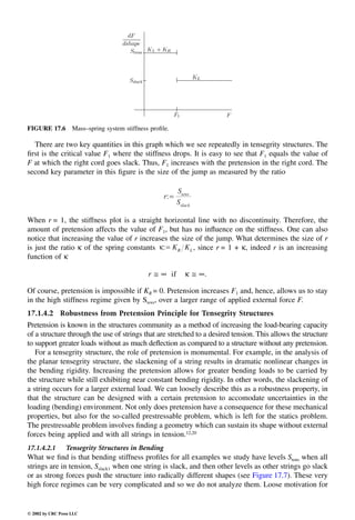 Engineering - Mechanical Systems Design Handbook.pdf