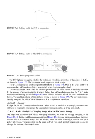 Engineering - Mechanical Systems Design Handbook.pdf