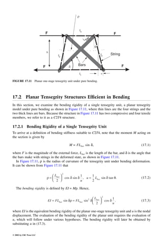 Engineering - Mechanical Systems Design Handbook.pdf