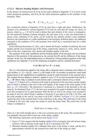 Engineering - Mechanical Systems Design Handbook.pdf