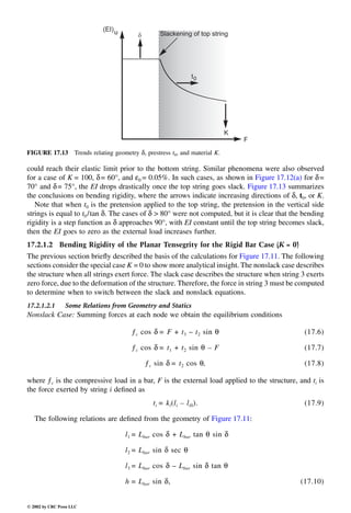 Engineering - Mechanical Systems Design Handbook.pdf