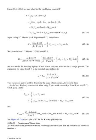 Engineering - Mechanical Systems Design Handbook.pdf