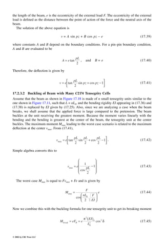 Engineering - Mechanical Systems Design Handbook.pdf