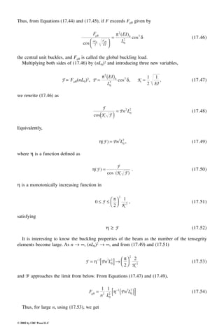 Engineering - Mechanical Systems Design Handbook.pdf