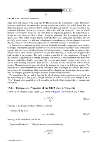 Engineering - Mechanical Systems Design Handbook.pdf