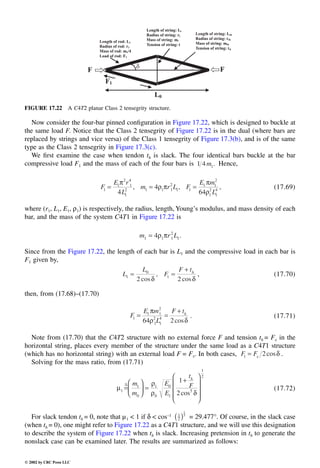 Engineering - Mechanical Systems Design Handbook.pdf