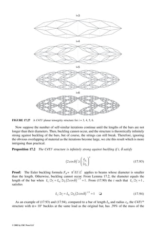 Engineering - Mechanical Systems Design Handbook.pdf