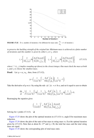 Engineering - Mechanical Systems Design Handbook.pdf