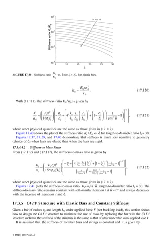 Engineering - Mechanical Systems Design Handbook.pdf