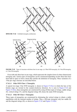 Engineering - Mechanical Systems Design Handbook.pdf