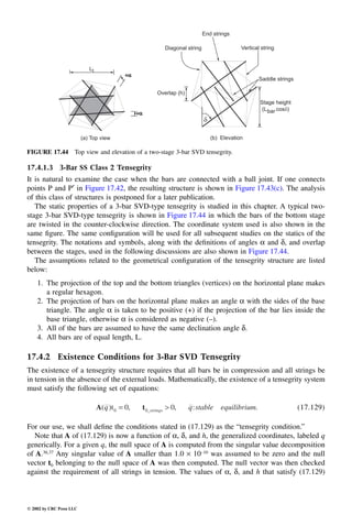 Engineering - Mechanical Systems Design Handbook.pdf