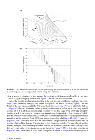 Engineering - Mechanical Systems Design Handbook.pdf