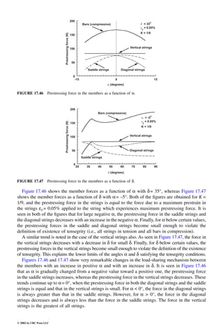 Engineering - Mechanical Systems Design Handbook.pdf