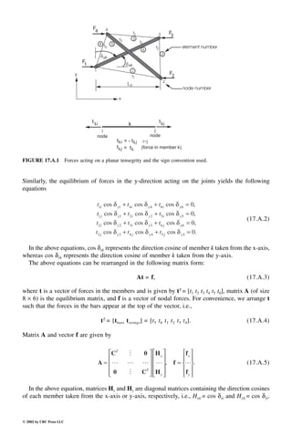 Engineering - Mechanical Systems Design Handbook.pdf
