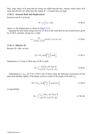 Engineering - Mechanical Systems Design Handbook.pdf