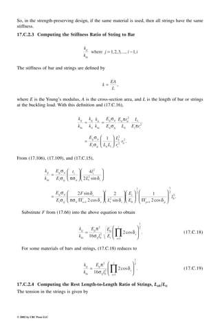 Engineering - Mechanical Systems Design Handbook.pdf