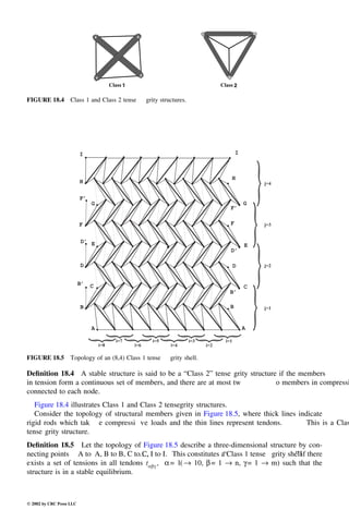 Engineering - Mechanical Systems Design Handbook.pdf