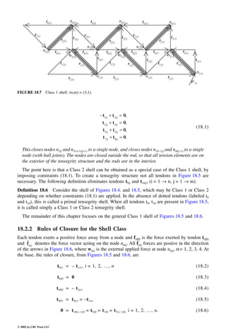 Engineering - Mechanical Systems Design Handbook.pdf