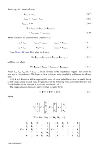 Engineering - Mechanical Systems Design Handbook.pdf