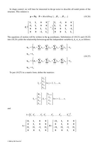 Engineering - Mechanical Systems Design Handbook.pdf