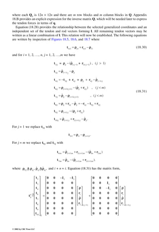 Engineering - Mechanical Systems Design Handbook.pdf
