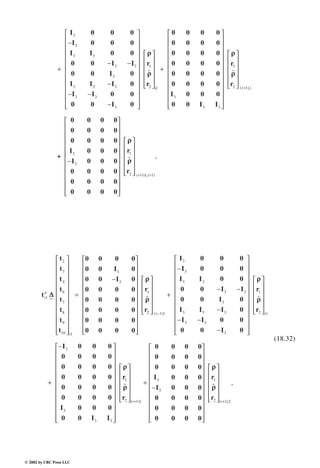 Engineering - Mechanical Systems Design Handbook.pdf