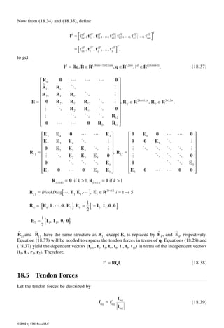 Engineering - Mechanical Systems Design Handbook.pdf