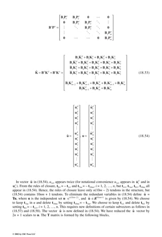 Engineering - Mechanical Systems Design Handbook.pdf