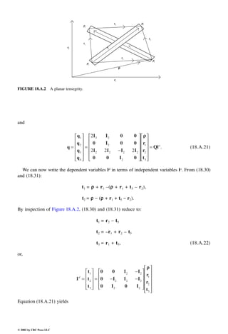 Engineering - Mechanical Systems Design Handbook.pdf