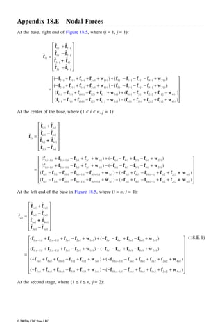 Engineering - Mechanical Systems Design Handbook.pdf