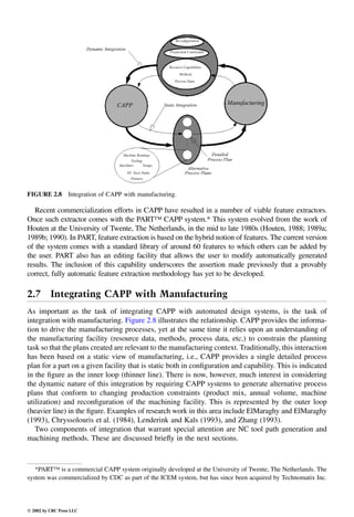 Engineering - Mechanical Systems Design Handbook.pdf