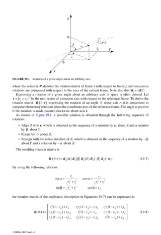 Engineering - Mechanical Systems Design Handbook.pdf