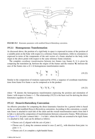 Engineering - Mechanical Systems Design Handbook.pdf