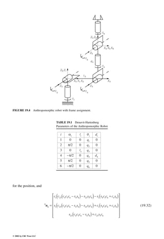 Engineering - Mechanical Systems Design Handbook.pdf