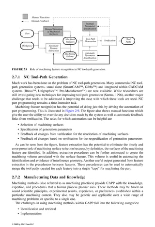 Engineering - Mechanical Systems Design Handbook.pdf