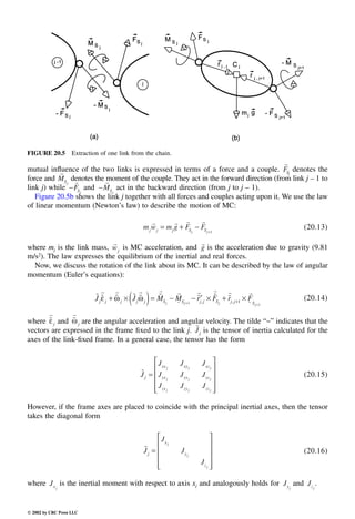 Engineering - Mechanical Systems Design Handbook.pdf