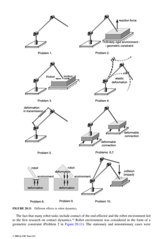 Engineering - Mechanical Systems Design Handbook.pdf