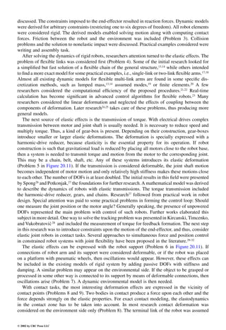 Engineering - Mechanical Systems Design Handbook.pdf