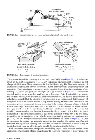 Engineering - Mechanical Systems Design Handbook.pdf