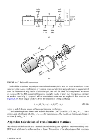 Engineering - Mechanical Systems Design Handbook.pdf