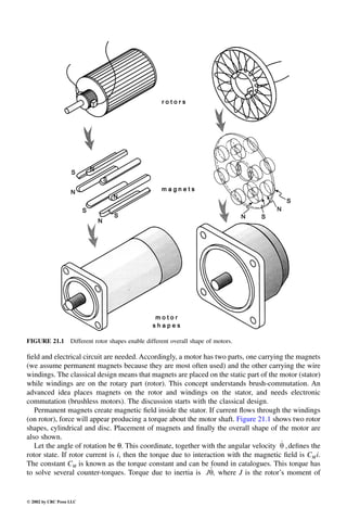 Engineering - Mechanical Systems Design Handbook.pdf