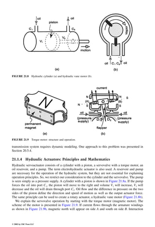 Engineering - Mechanical Systems Design Handbook.pdf